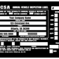 Personalized annual USDOT FMCSA and FHWA Vehicle Inspection Decals. Save time and let us prefill each DOT Inspection Sticker with your truck&#39;s information. During checkout, type your company details that you want printed on the decal.